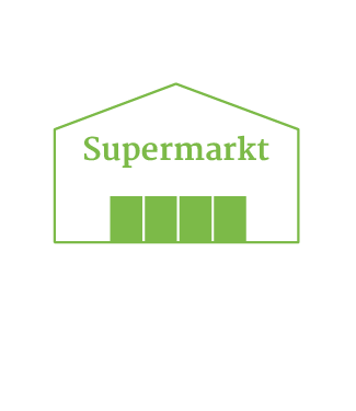 Illustration für einen Supermarkt
